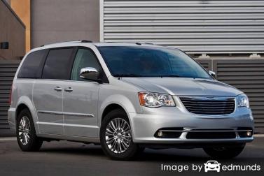 Insurance rates Chrysler Town and Country in San Francisco