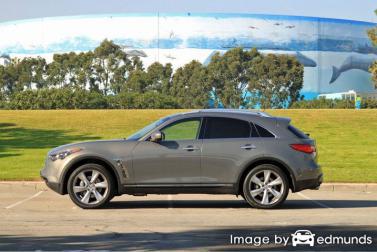 Insurance quote for Infiniti FX50 in San Francisco
