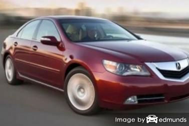 Insurance rates Acura RL in San Francisco