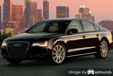 Insurance quote for Audi A8 in San Francisco