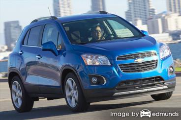 Insurance rates Chevy Trax in San Francisco
