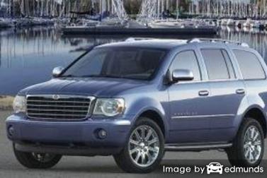 Insurance quote for Chrysler Aspen in San Francisco