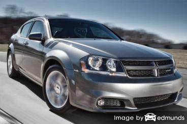 Insurance rates Dodge Avenger in San Francisco