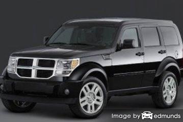 Insurance for Dodge Nitro