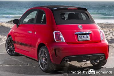 Insurance quote for Fiat 500 in San Francisco
