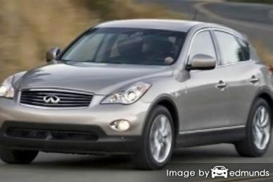 Insurance quote for Infiniti EX35 in San Francisco
