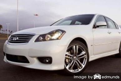 Insurance quote for Infiniti M45 in San Francisco