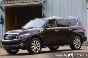 Insurance rates Infiniti QX56 in San Francisco