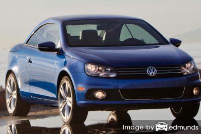 Insurance rates Volkswagen Eos in San Francisco